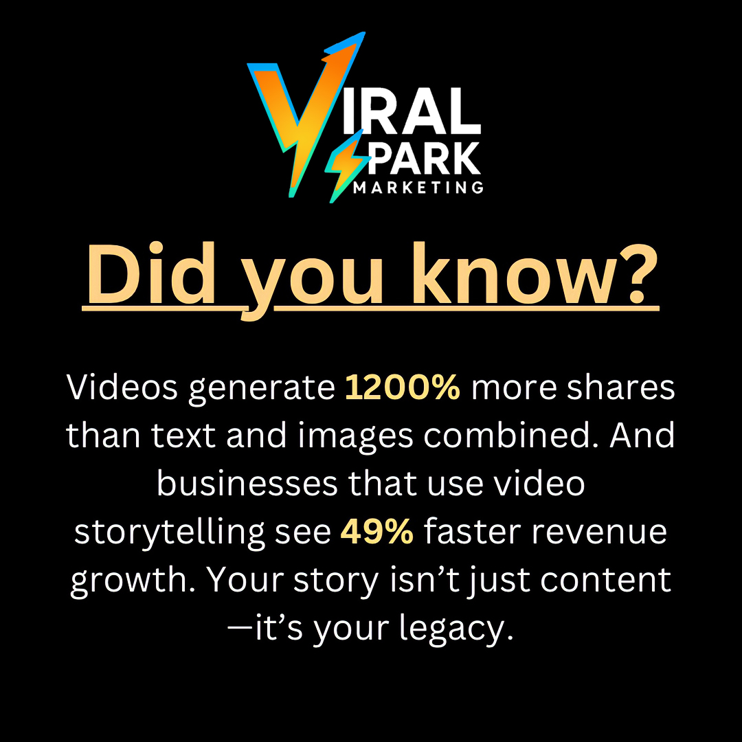 Viral Spark